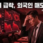 붉은 하락 차트가 가득한 트레이딩룸에서 이마를 짚고 있는 투자자와 놀란 직원들