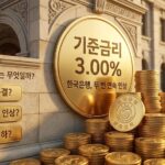 기준금리 3.00% 한국은행 금통위 금리 인상