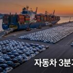 노을 속 수출 부두에 줄지어 선 신차들과 컨테이너 선박 그리고 자동차 3분기 실적 문구